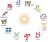 Artigos Esotéricos em Valparaíso de Goiás